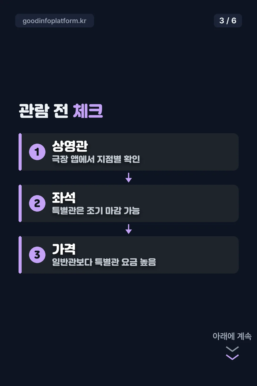 관람 전 체크사항