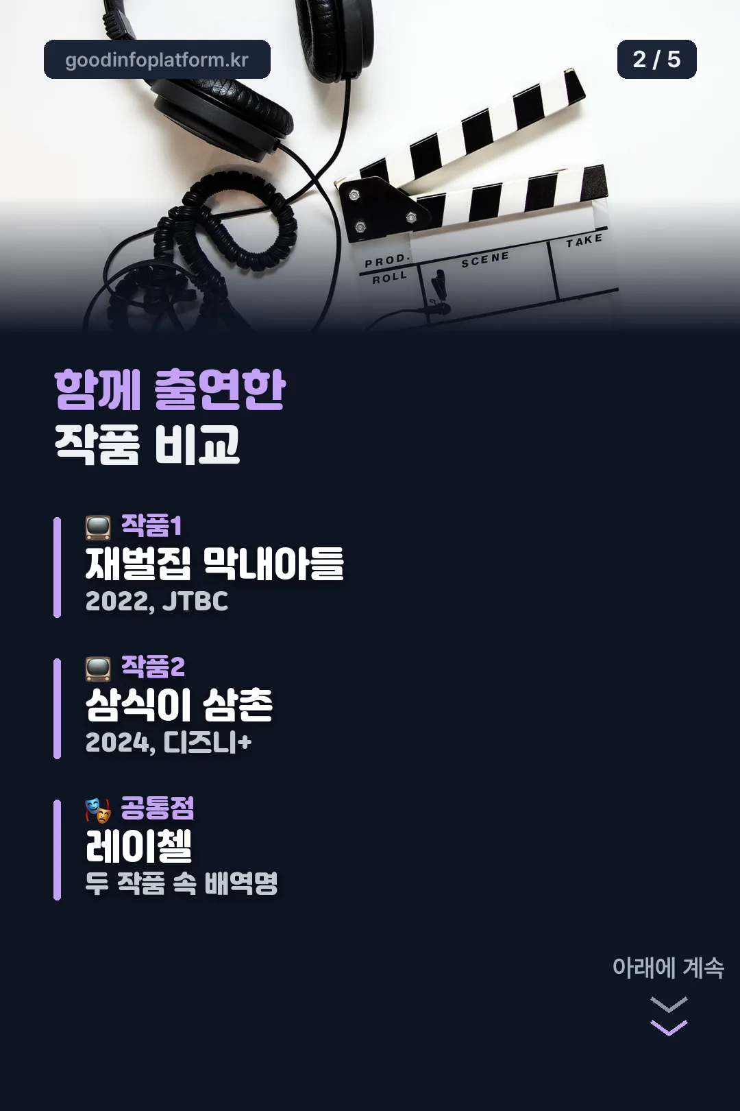 함께 출연한 작품 비교