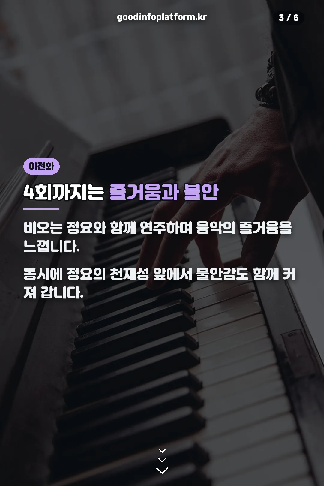 4회까지 흐름