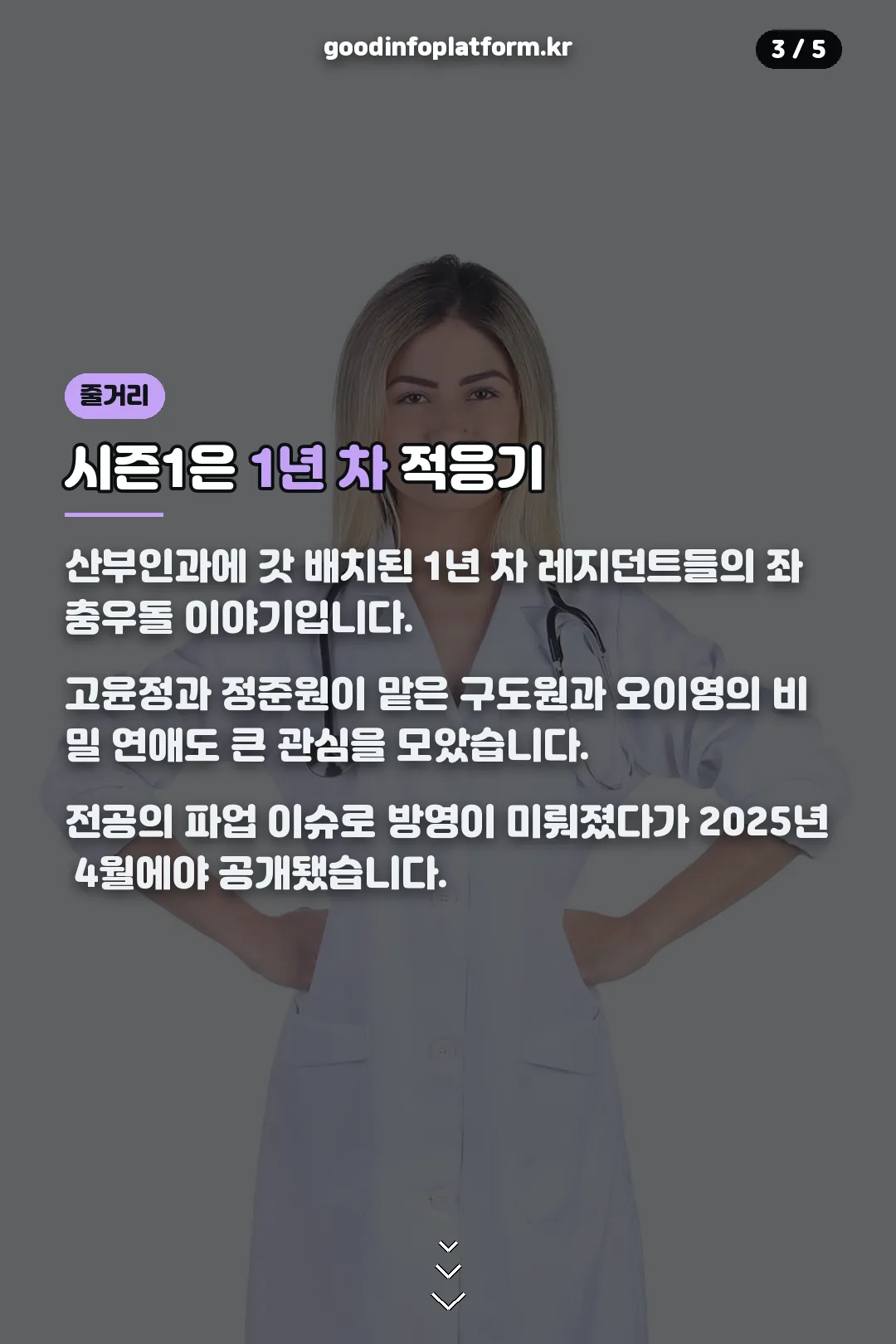 시즌1 줄거리