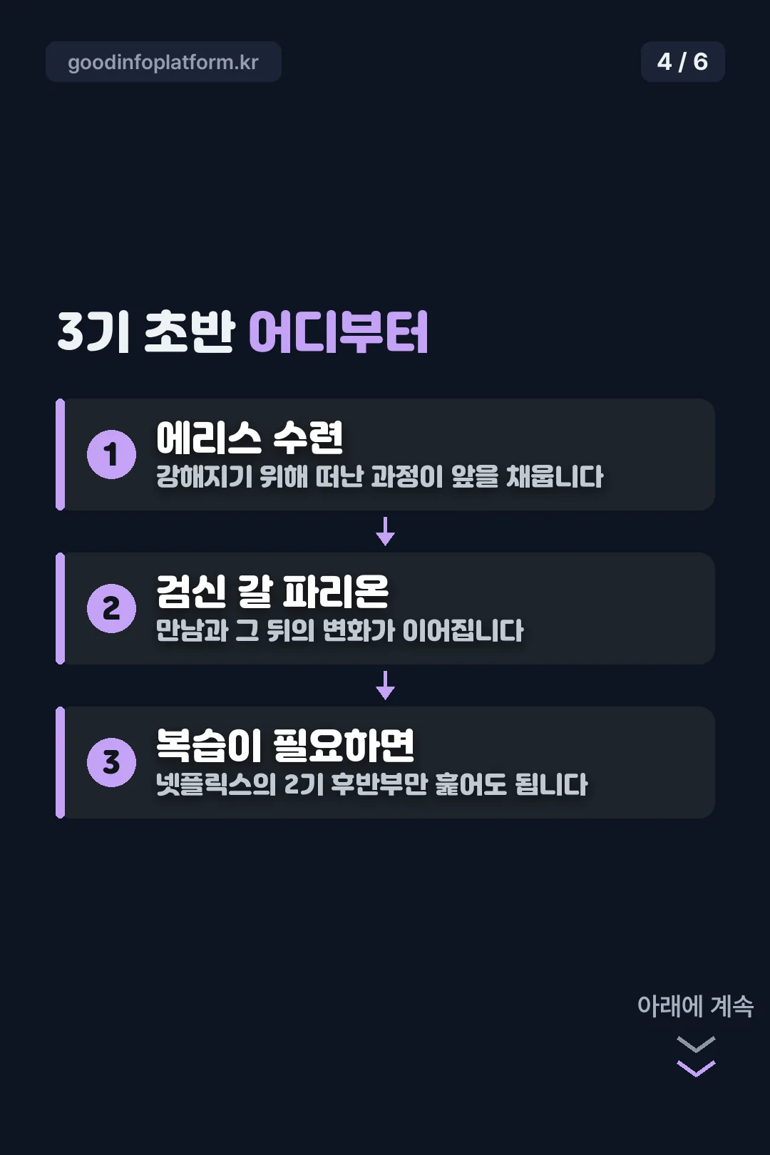 3기 초반 내용