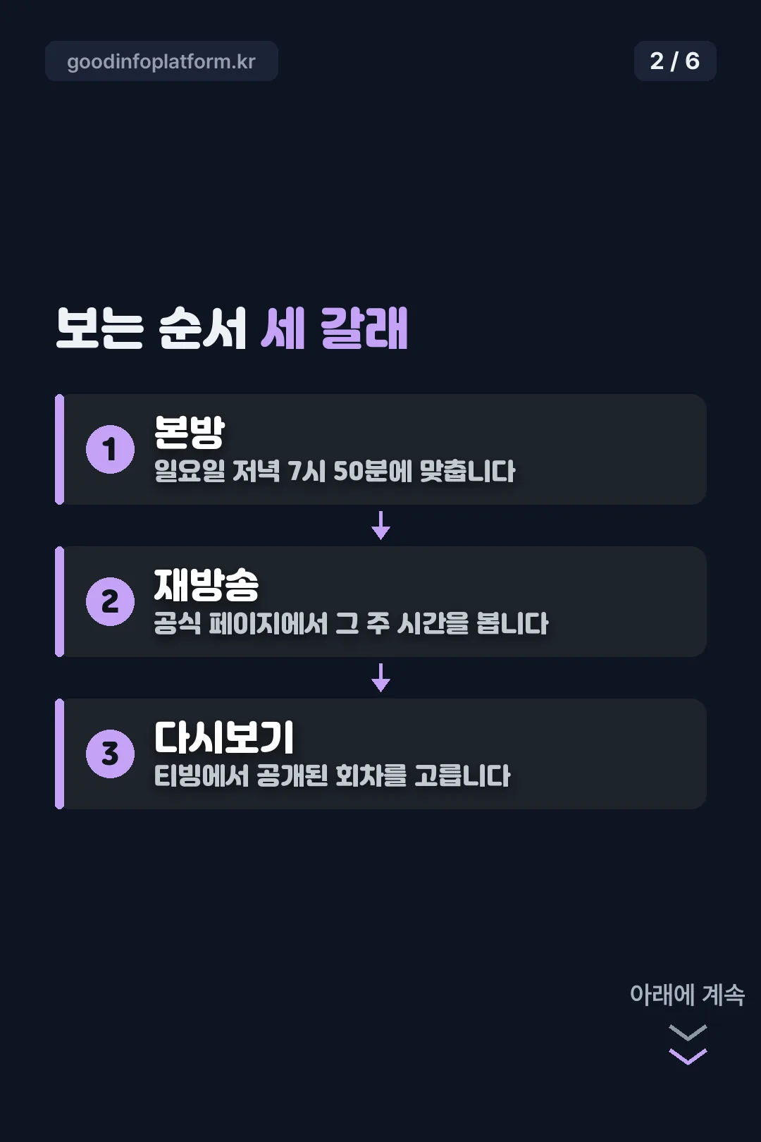 보는 순서 세 갈래