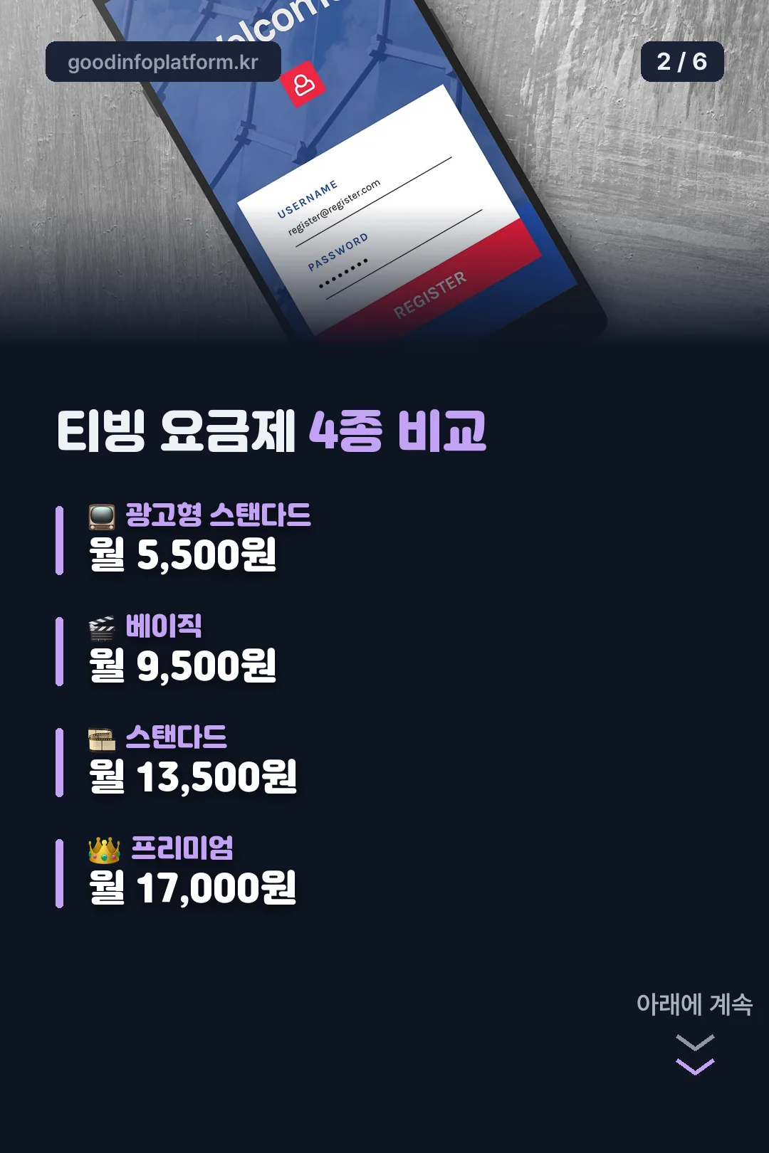 요금제 4종 비교