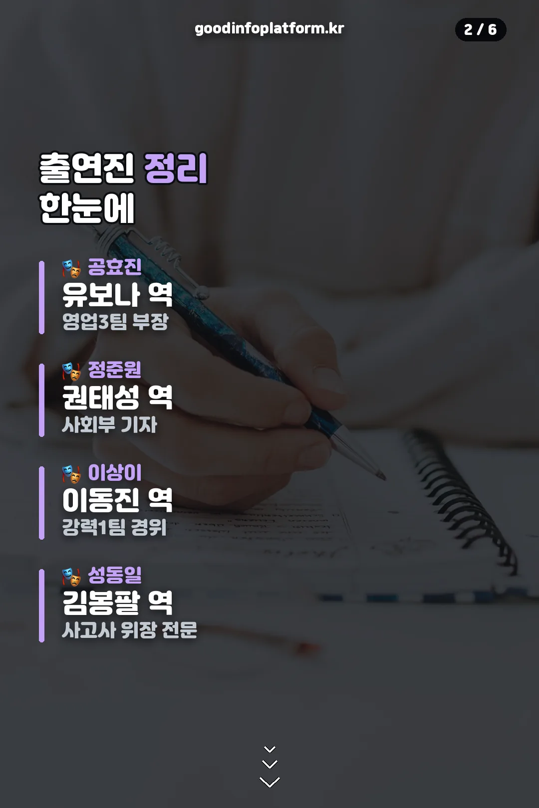 출연진 배역 한눈에