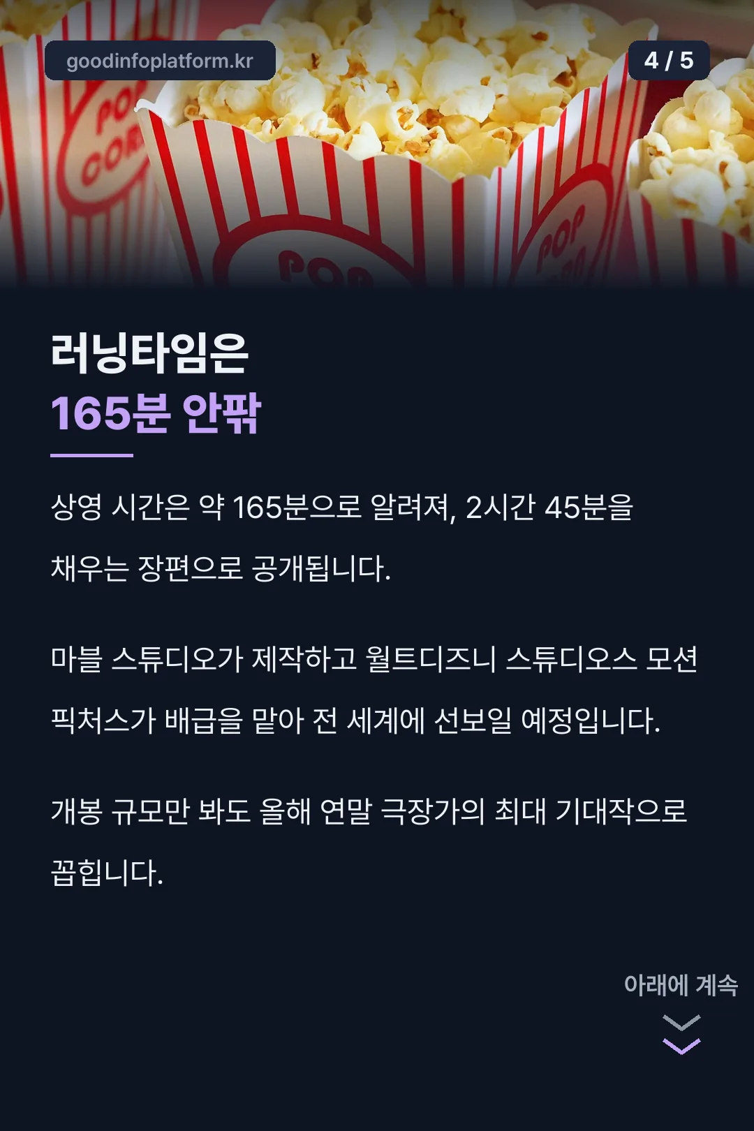 상영 시간