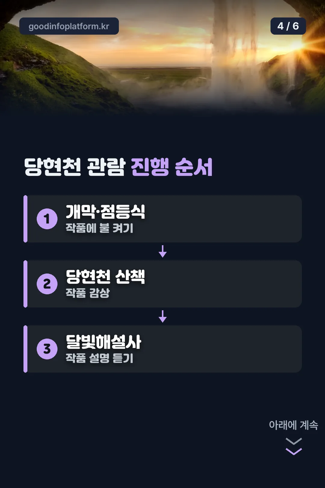 관람 방법 세 단계