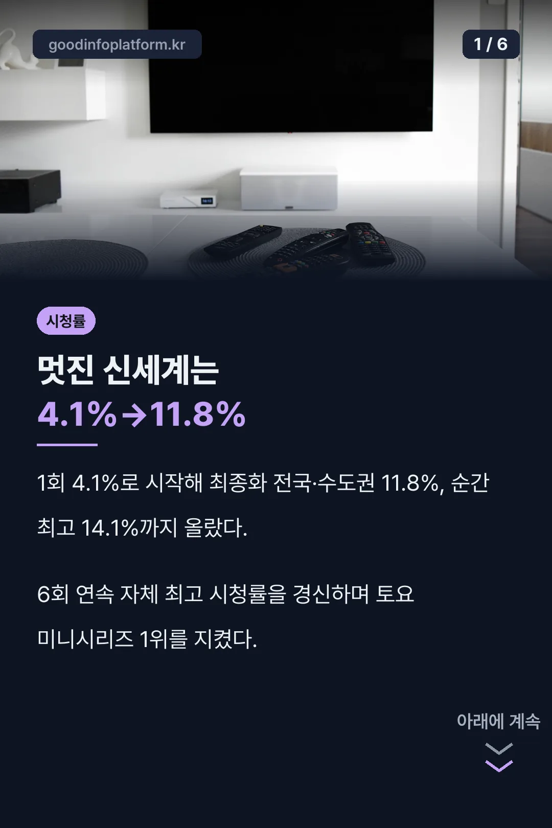 멋진 신세계 시청률 요약